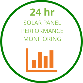 24 hr SOLAR PANEL PERFORMANCE  MONITORING